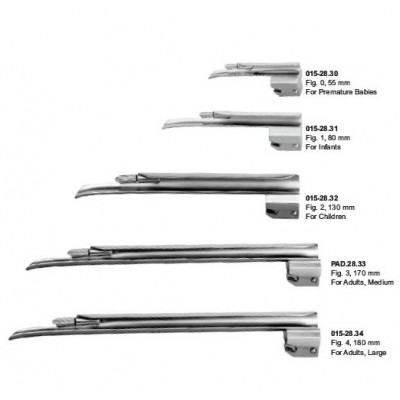 MILLER Conventional Blades 